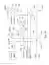 Fig. 66 - 3D semiconductor device