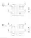 Fig. 70 - 3D semiconductor device