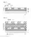 Fig. 02 - Method for forming semiconductor device