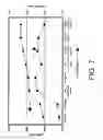 Fig. 08 - METHOD TO INCREASE SILICON NITRIDE TENSILE STRESS USING NITROGEN PLASMA IN-SITU TREATMENT AND EX-SITU UV CURE