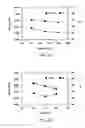 Fig. 06 - Method to increase tensile stress of silicon nitride films using a post PECVD deposition UV cure