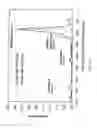 Fig. 27 - Method to increase tensile stress of silicon nitride films using a post PECVD deposition UV cure