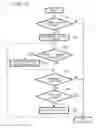 Fig. 09 - Communication Method, Communication System and Communication Apparatus