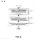 Fig. 07 - METHOD AND APPARATUS FOR A BLUETOOTH-ENABLED HEADSET WITH A MULTITOUCH INTERFACE
