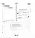 Fig. 07 - SYSTEM AND METHOD FOR CONTROLLING WIRELESS DEVICE USE IN A VEHICLE