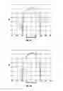 Fig. 06 - ANTENNA ARRAY AND METHOD FOR SYNTHESIZING ANTENNA PATTERNS