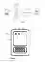 Fig. 02 - PLAN STRENGTH METER FOR A MOBILE DEVICE
