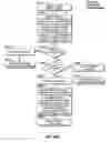Fig. 83 - Network tools for analysis, design, testing, and production of services
