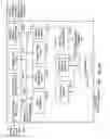 Fig. 99 - Network tools for analysis, design, testing, and production of services