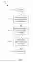 Fig. 08 - Mobile communication device providing communication pathway determination assistance