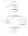Fig. 09 - Mobile communication device providing communication pathway determination assistance