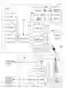 Fig. 01 - Methods and apparatus for use in switching user account data and operations between two different mobile communication devices