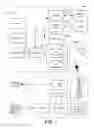 Fig. 02 - Methods and apparatus for use in switching user account data and operations between two different mobile communication devices