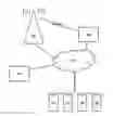 Fig. 01 - BROADCAST AREA IDENTIFICATION