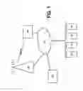 Fig. 02 - BROADCAST AREA IDENTIFICATION