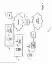 Fig. 02 - Communication system