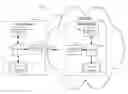Fig. 01 - Systems, methods, and apparatuses for facilitating allocation of a common resource to a terminal