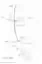 Fig. 08 - Clampless bar mechanism for a paper bag bottoming mechanism