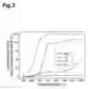 Fig. 04 - OXIDATION CATALYST, REDUCTION CATALYST, AND CATALYST FOR PURGING EXHAUST GAS