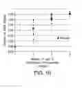 Fig. 20 - Non-invasive determination of fetal inheritance of parental haplotypes at the genome-wide scale