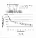 Fig. 45 - Non-invasive determination of fetal inheritance of parental haplotypes at the genome-wide scale