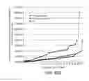 Fig. 82 - Non-invasive determination of fetal inheritance of parental haplotypes at the genome-wide scale