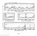 Fig. 04 - COMPOSITIONS AND METHODS FOR GENOME-WIDE MAPPING OF CHROMOSOME BREAKAGE AND OTHER METHODS FOR MANIPULATION OF CELLS EMBEDDED IN MATRIX