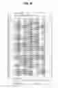 Fig. 30 - Digital sequence analysis of DNA methylation