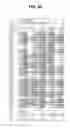 Fig. 32 - Digital sequence analysis of DNA methylation
