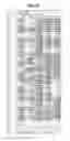 Fig. 33 - Digital sequence analysis of DNA methylation