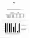 Fig. 35 - Digital sequence analysis of DNA methylation