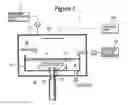 Fig. 02 - Cleaning solvent with nanofabricated particles