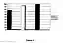 Fig. 03 - KITS AND IMPROVED COMPOSITIONS FOR TREATING LOWER URINARY TRACT DISORDERS