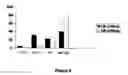 Fig. 04 - KITS AND IMPROVED COMPOSITIONS FOR TREATING LOWER URINARY TRACT DISORDERS