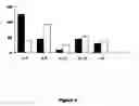 Fig. 05 - KITS AND IMPROVED COMPOSITIONS FOR TREATING LOWER URINARY TRACT DISORDERS