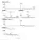 Fig. 06 - Novel Quinoline-Hepcidine Antagonists