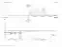 Fig. 11 - Novel Quinoline-Hepcidine Antagonists