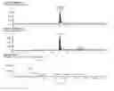 Fig. 13 - Novel Quinoline-Hepcidine Antagonists