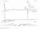Fig. 15 - Novel Quinoline-Hepcidine Antagonists