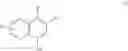 Fig. 155 - Novel Quinoline-Hepcidine Antagonists