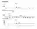 Fig. 18 - Novel Quinoline-Hepcidine Antagonists