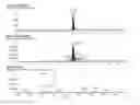 Fig. 19 - Novel Quinoline-Hepcidine Antagonists