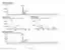Fig. 25 - Novel Quinoline-Hepcidine Antagonists