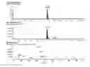Fig. 26 - Novel Quinoline-Hepcidine Antagonists