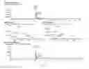 Fig. 33 - Novel Quinoline-Hepcidine Antagonists