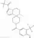 Fig. 167 - Pyrrolopyrazine-spirocyclic piperidine amides as modulators of ion channels