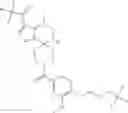 Fig. 241 - Pyrrolopyrazine-spirocyclic piperidine amides as modulators of ion channels