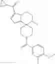 Fig. 591 - Pyrrolopyrazine-spirocyclic piperidine amides as modulators of ion channels