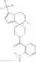Fig. 722 - Pyrrolopyrazine-spirocyclic piperidine amides as modulators of ion channels