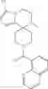 Fig. 749 - Pyrrolopyrazine-spirocyclic piperidine amides as modulators of ion channels